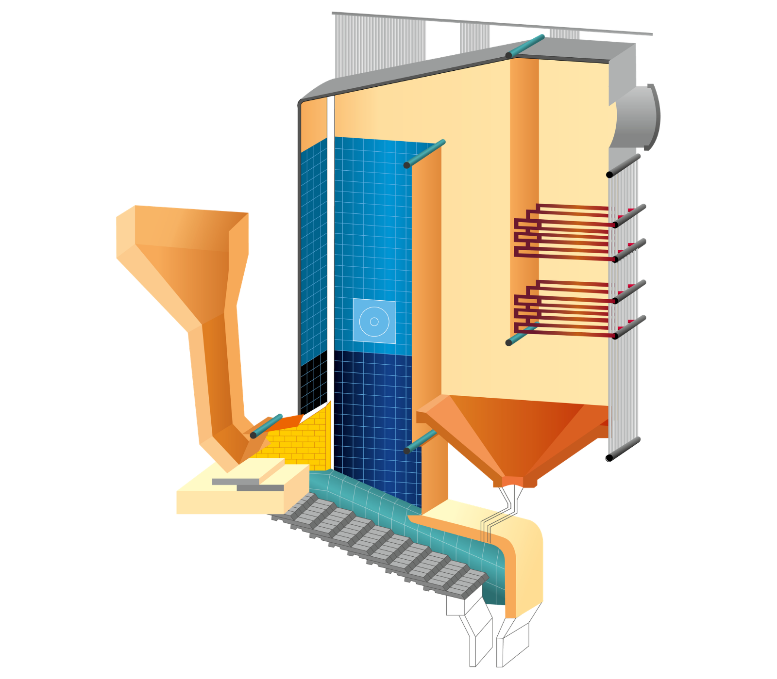 Waste to Energy Incinerator