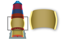 the occurrence of molten iron and slag calls for SiAlON bonded materials – either the silicon carbide Sicanit® AI3 or the corundum-based Coranit 3S. 