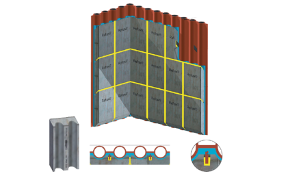 This simple and economical option is ideal for any installation system. It is suitable for vertical boiler tube walls including side walls, back walls and front walls, as well as slanted ceiling tubes including inlet ceilings, burn out ceilings and boiler ceilings