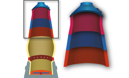 The upper stack is typically the lowest temperature area of the blast furnace, with abrasion via solid burden being the primary mode of wear.
