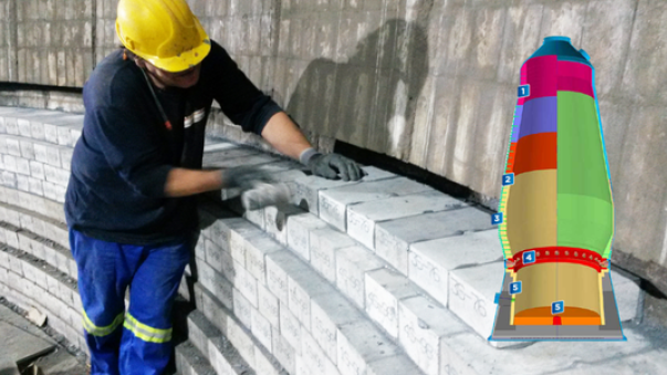 Blast Furnace Refractories