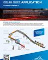 Crash Deck Application Flyer