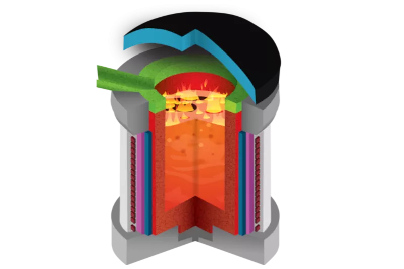 foundry coreless furnace 3d