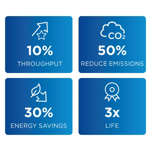 Saint-Gobain's Contribution to Heat Recovery and Energy Efficiency Saint-Gobain's Contribution to Heat Recovery and Energy Efficiency