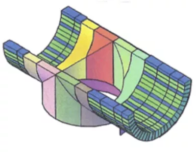 Transport Lines and Separators Transport Lines and Separators