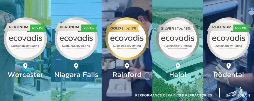 Ecovadis