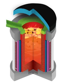 Coreless Induction Furnace 