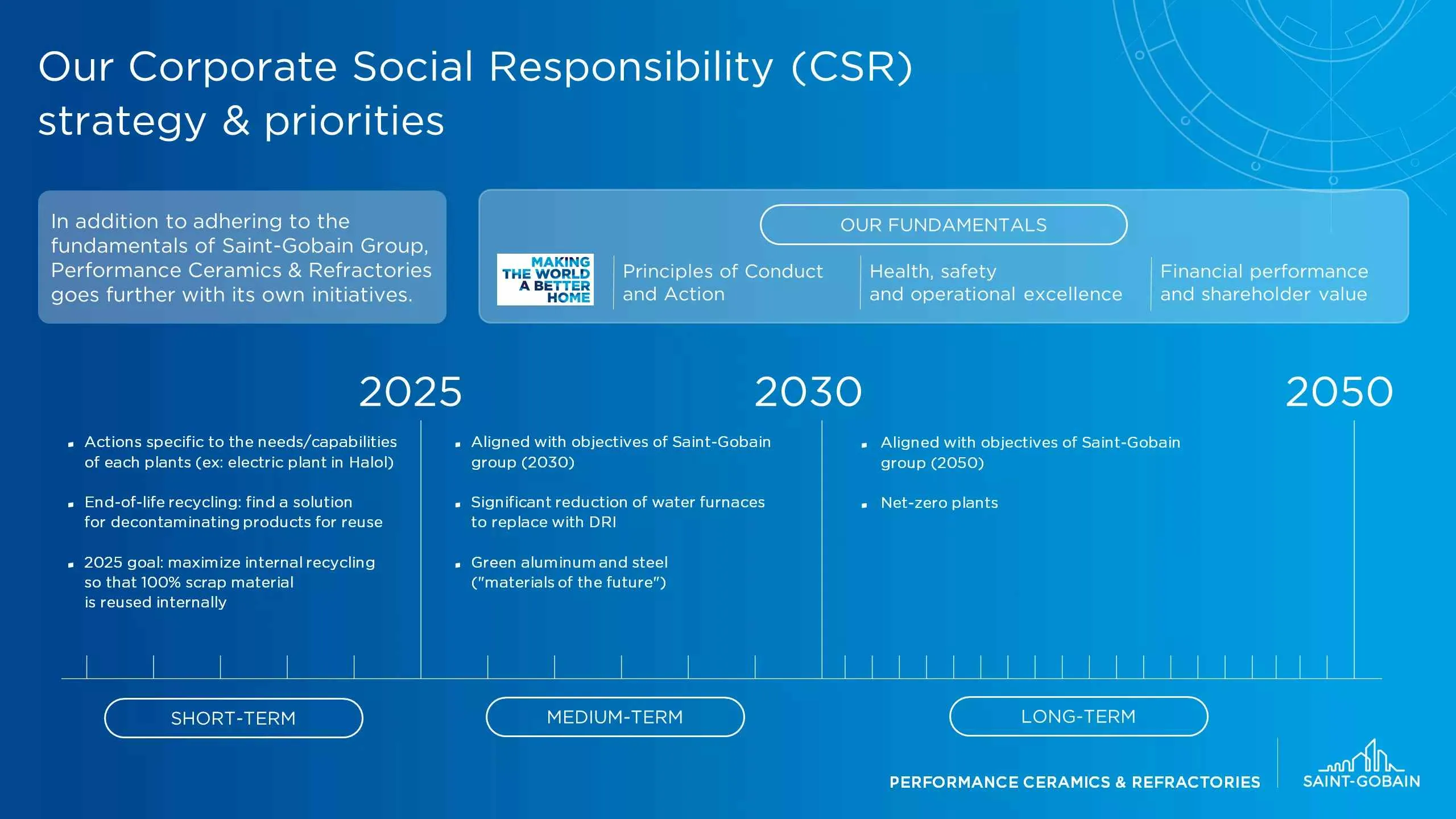 pcr-csr-presentation-internal.jpg